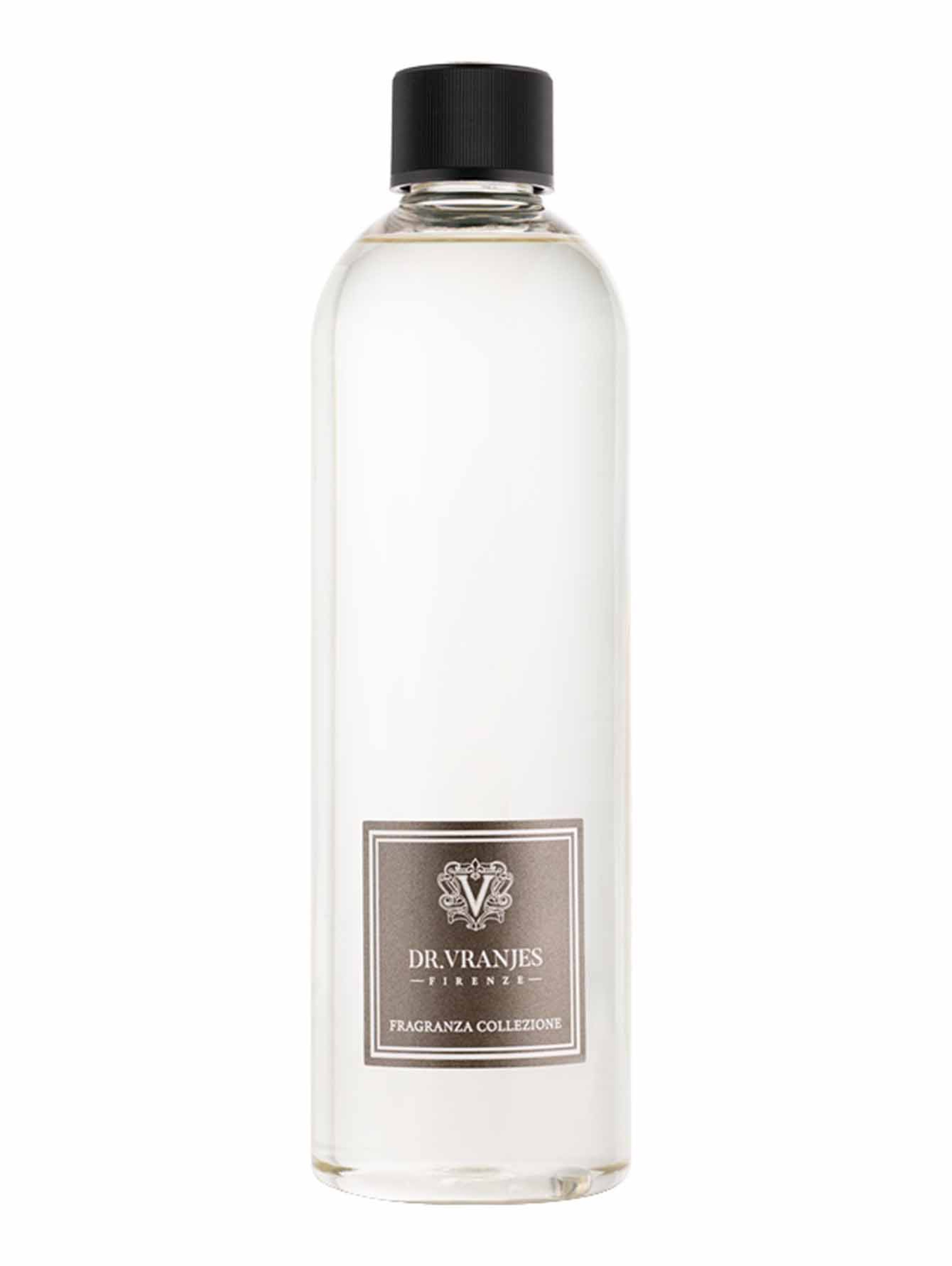 Ароматы Home Fragrance
