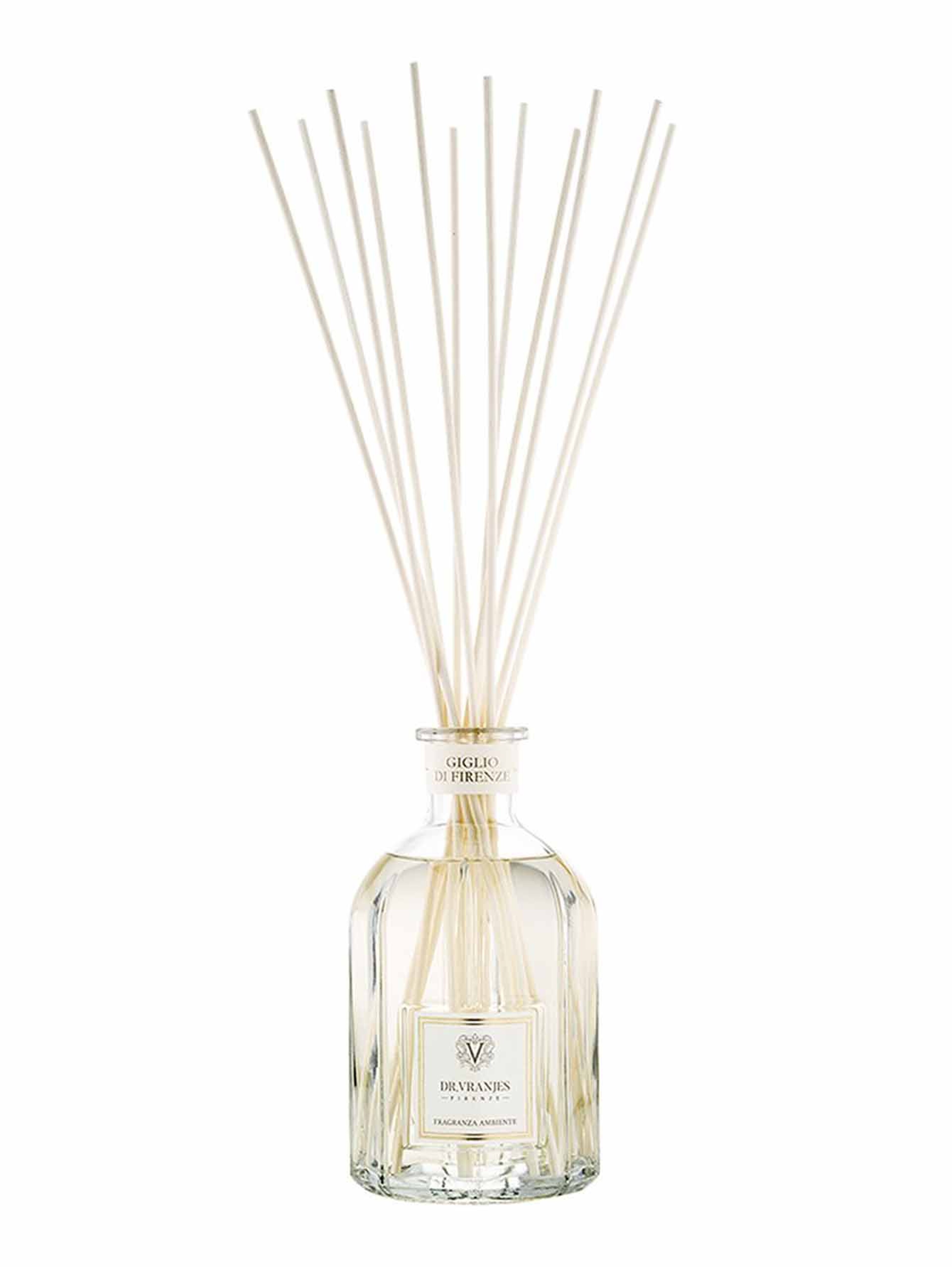 Диффузоры Home Fragrance