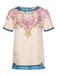 Обтравка