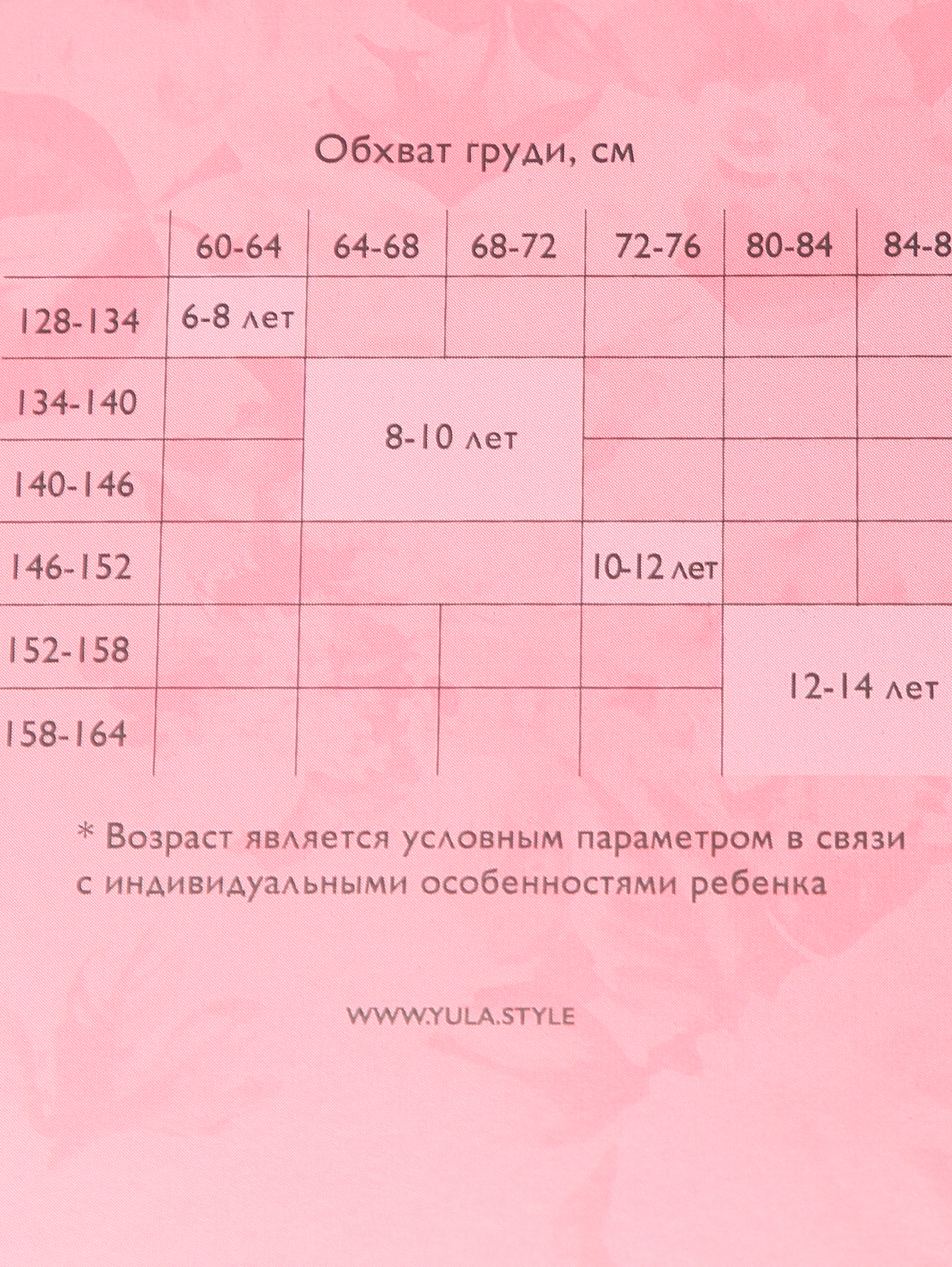 Деталь