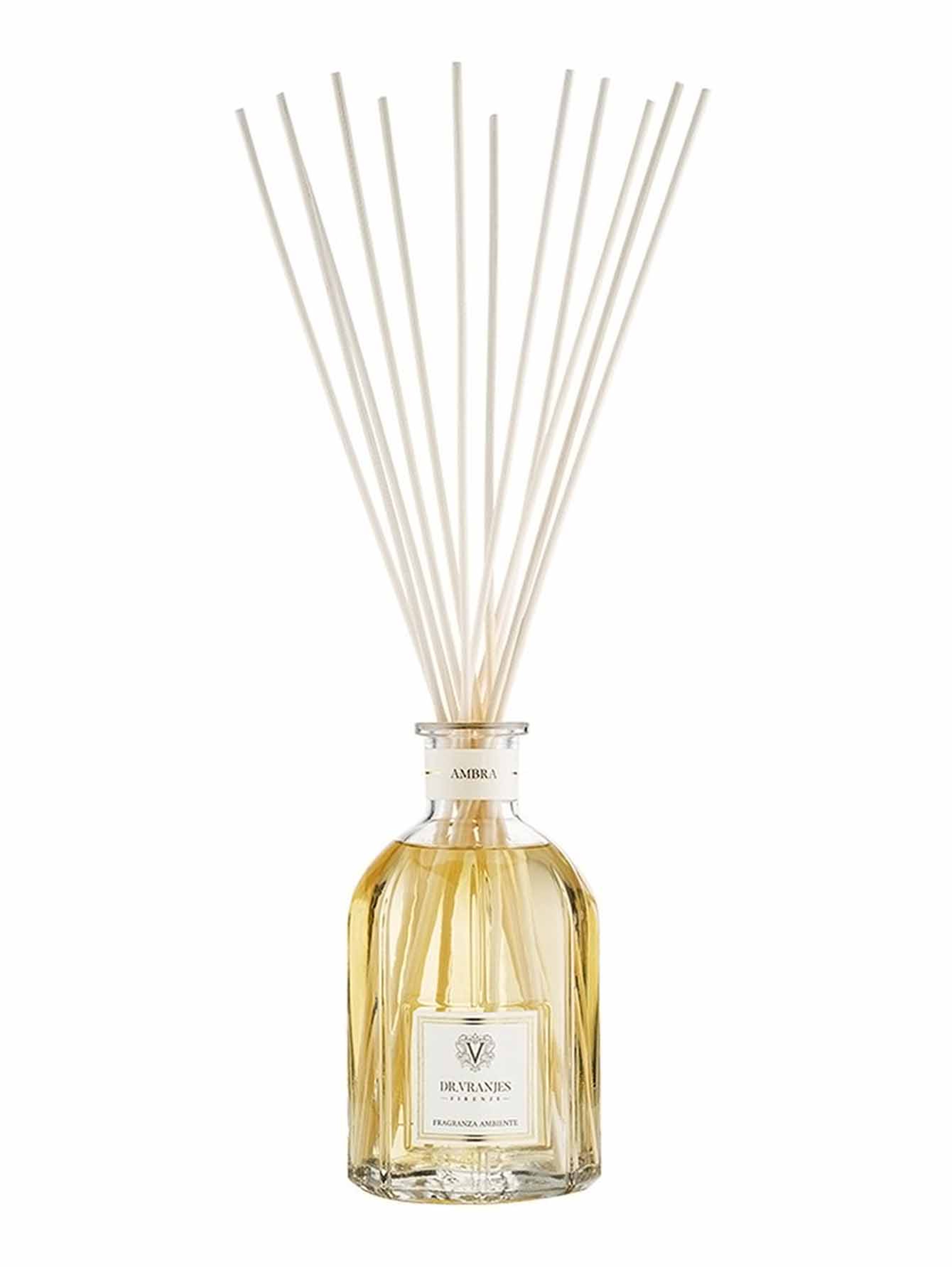 Ароматы Home Fragrance