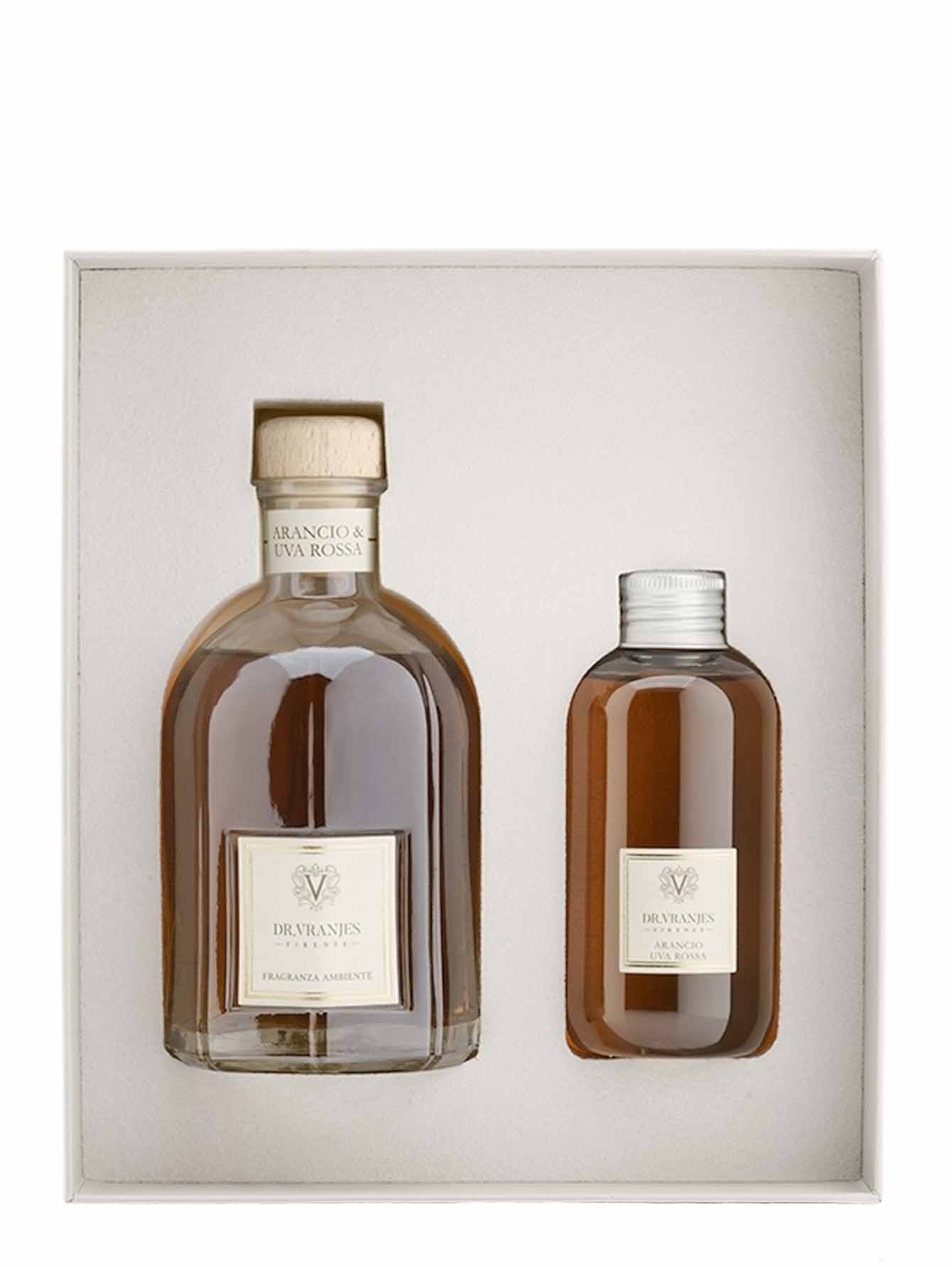 Ароматы Home Fragrance