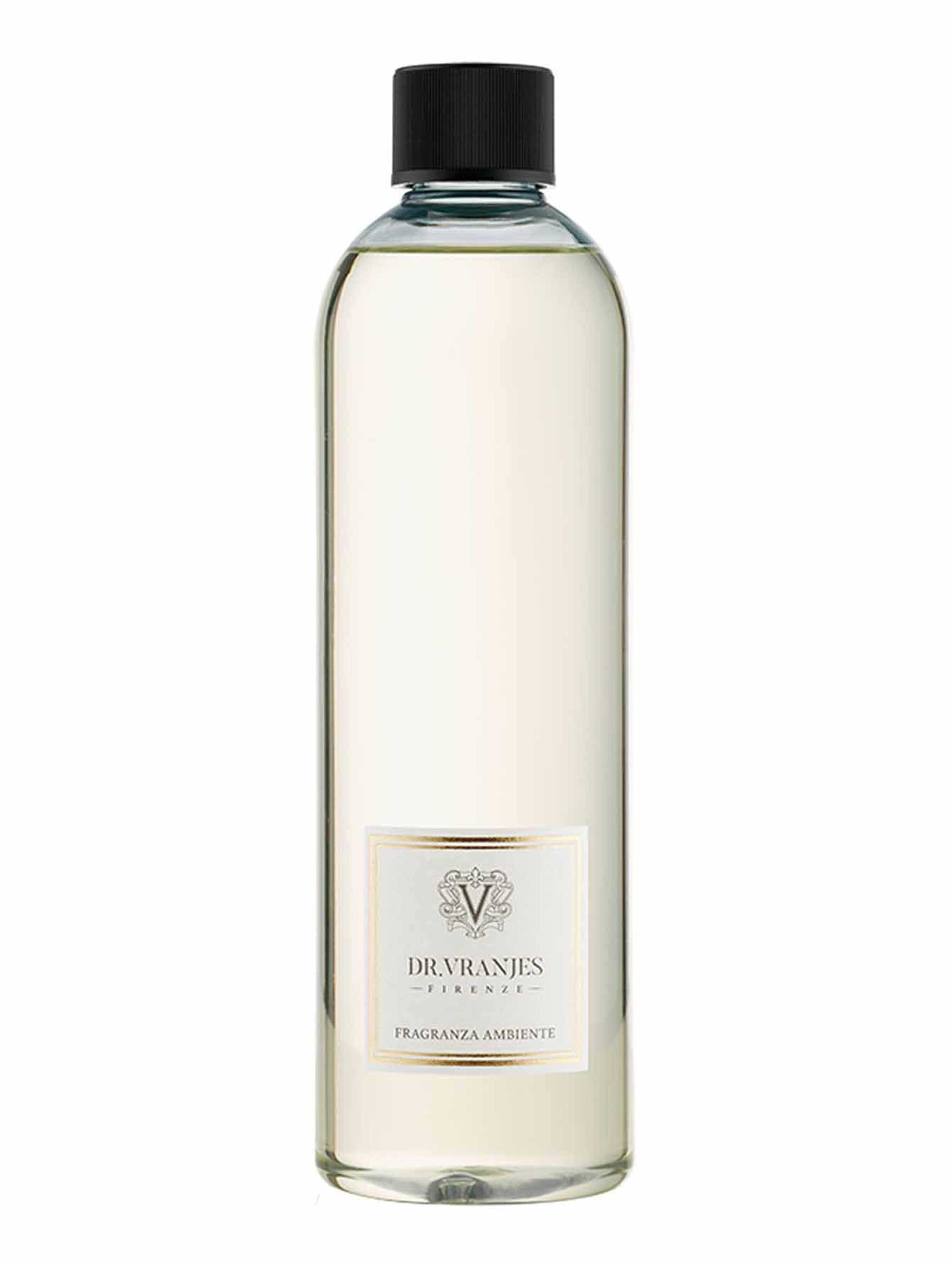 Ароматы Home Fragrance